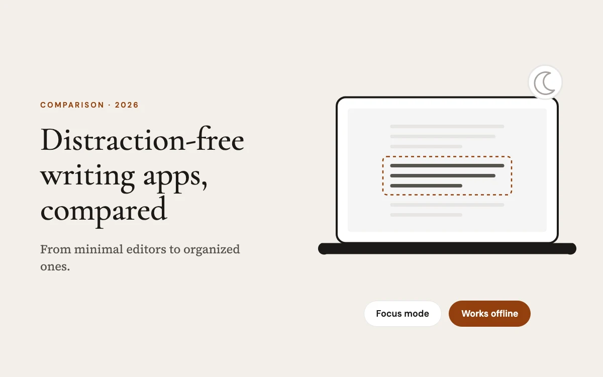 Best Distraction-Free Writing Apps Compared (2026)