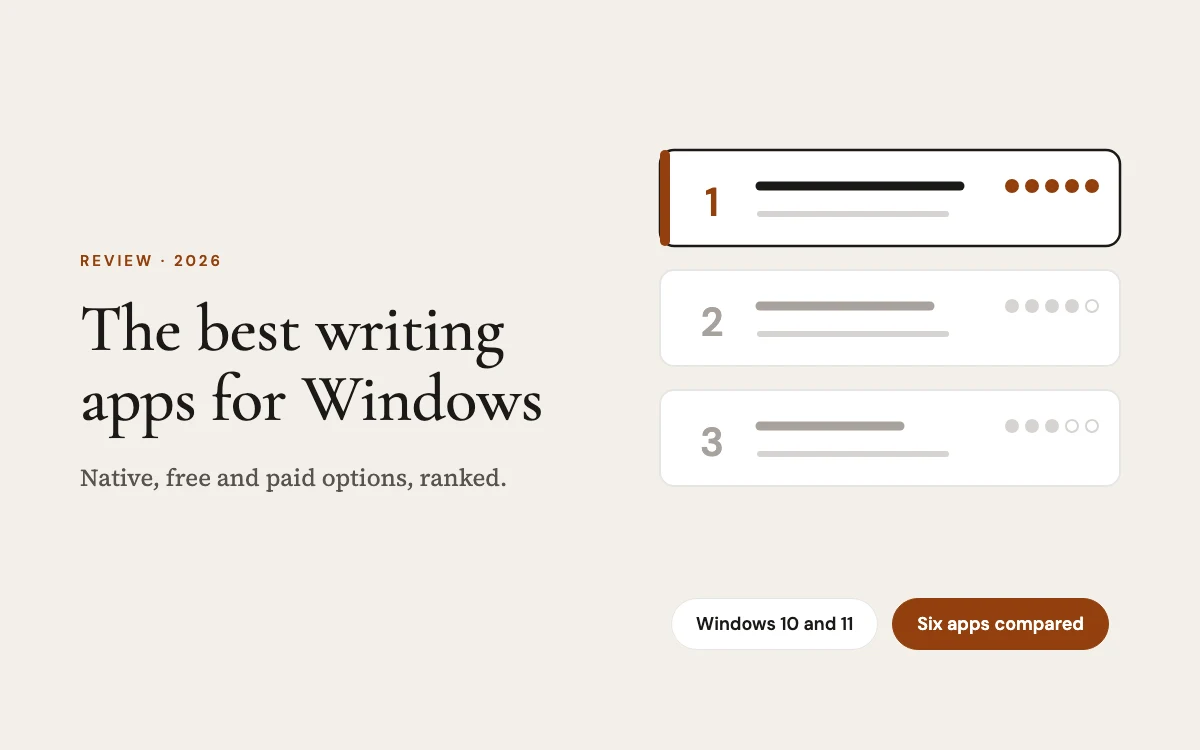 Best Writing Apps for Windows in 2026: Find the Right Tool for Your Writing
