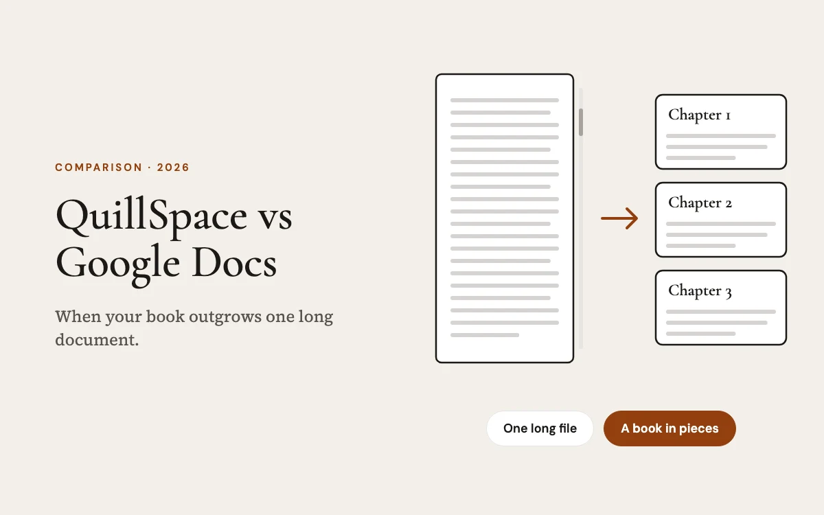 QuillSpace vs Google Docs: When You Need More Than a Word Processor